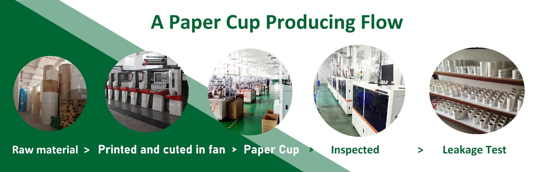 paperikuppi, kertakäyttöiset paperikupit, paperikupit,xinhua paper cup factory